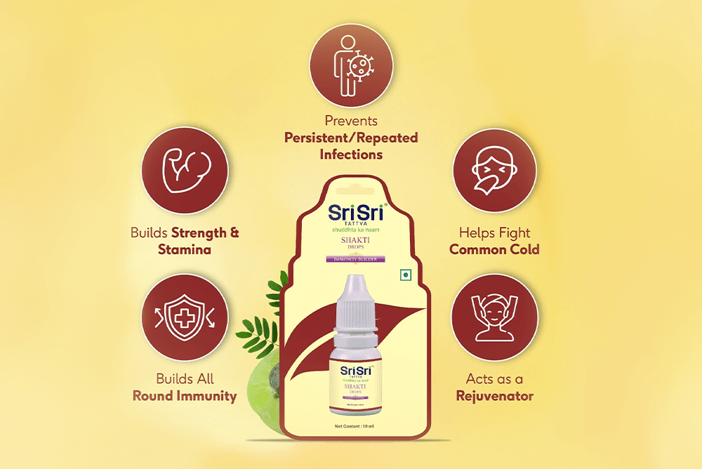 Shakti Drops Benefits: Herbal Support for Strength, Immunity and Stamina