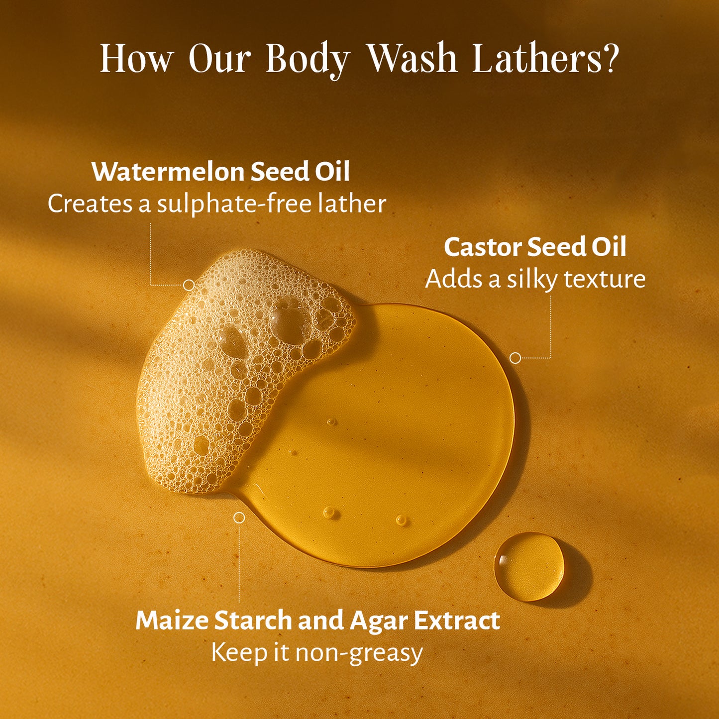 Nourishing Oudh Body Wash, 210 ml
