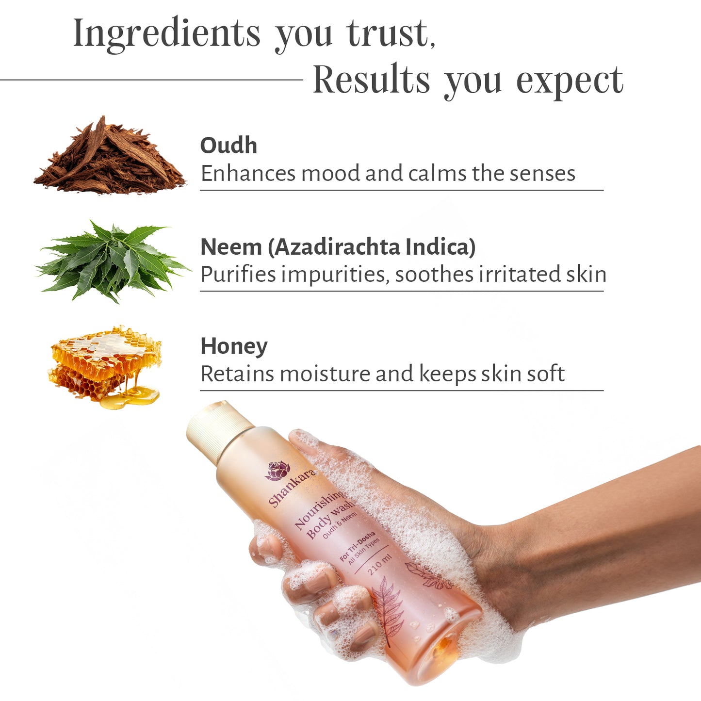 Nourishing Oudh Body Wash, 210 ml