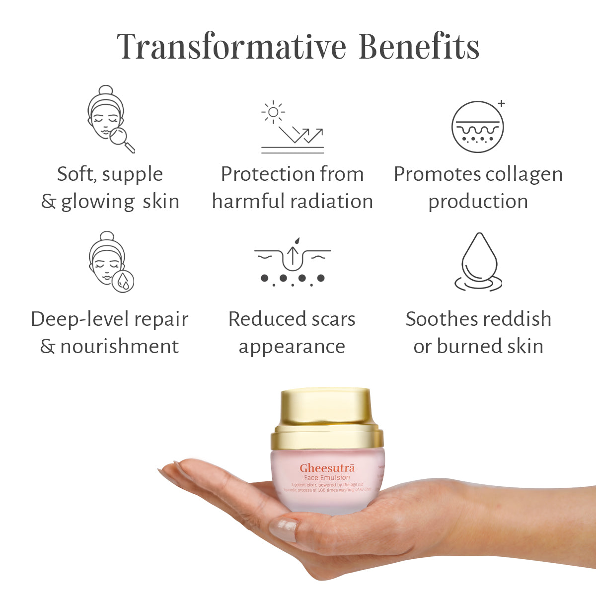 Gheesutrā Face Emulsion, 30 ml by Shankara