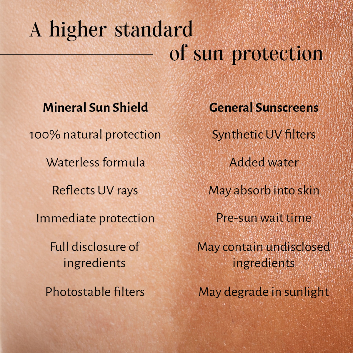 Mineral Sun Shield, 50 ml by Shankara