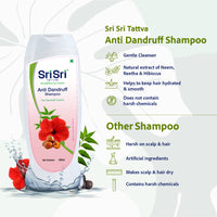 Anti Dandruff Shampoo - Dandruff Control, 200 ml