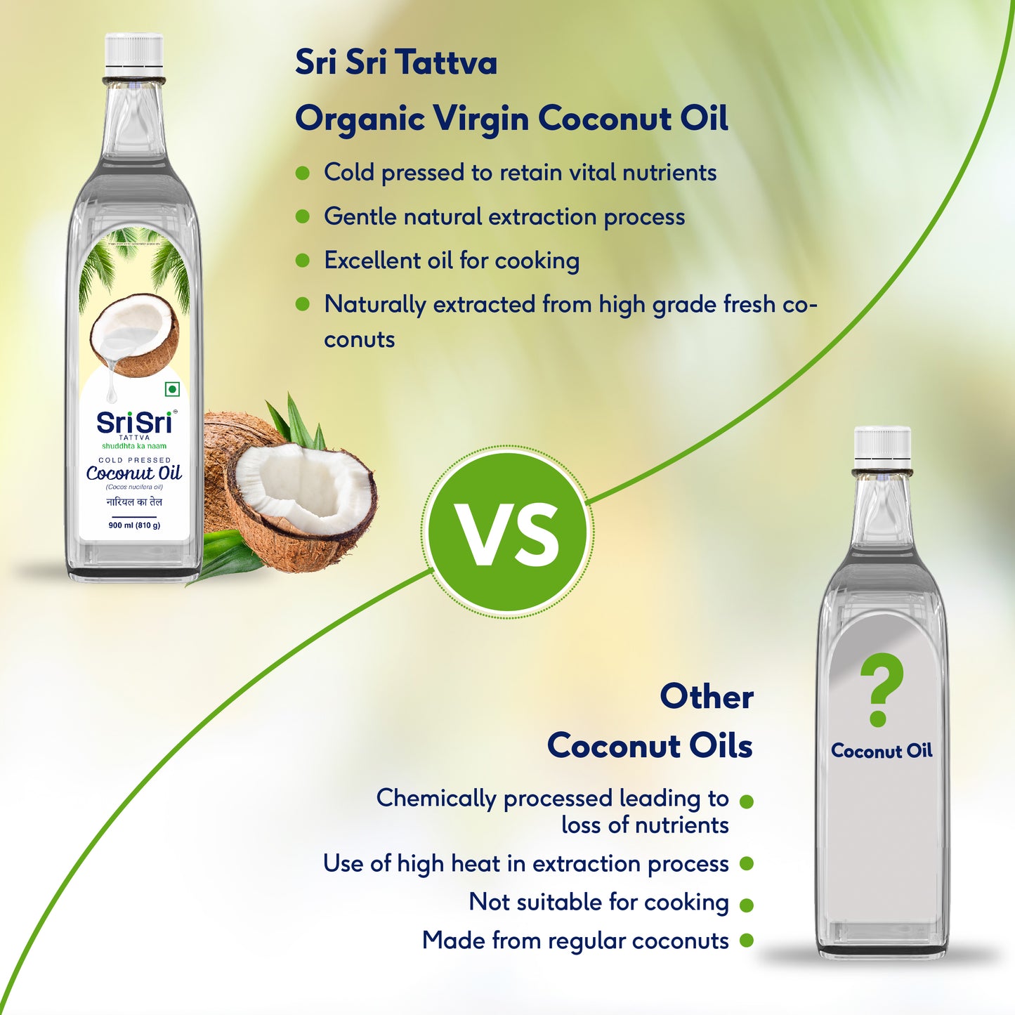 Coconut Oil - 100% Pure And Unrefined Cold Pressed Oil, 900 ml