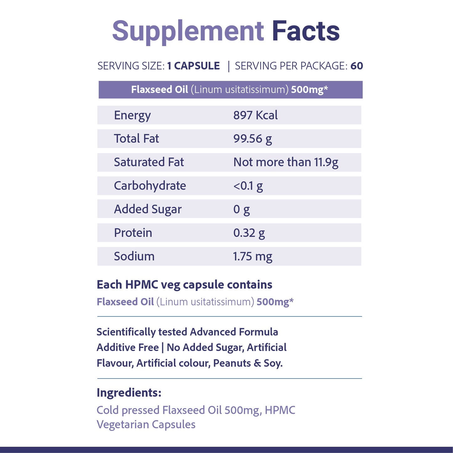 SupaSupp Flaxseed Oil Omega 3,6,9 | Essential Fatty Acids, Improves Metabolism, Heart And Brain Function | Health Supplement | 60 Veg Cap, 500 mg