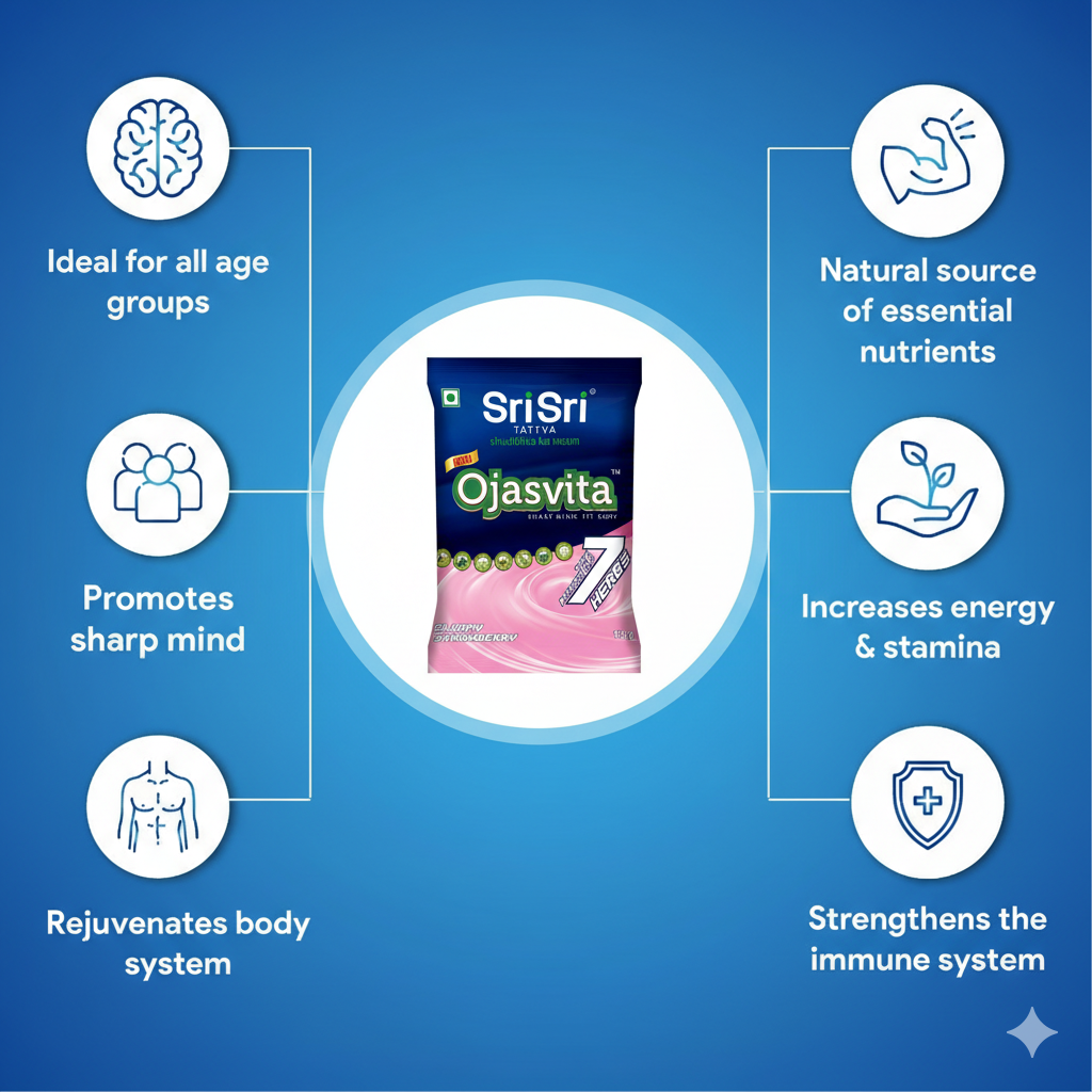 Strawberry Ojasvita  - Sharp Mind & Fit Body, 15 g