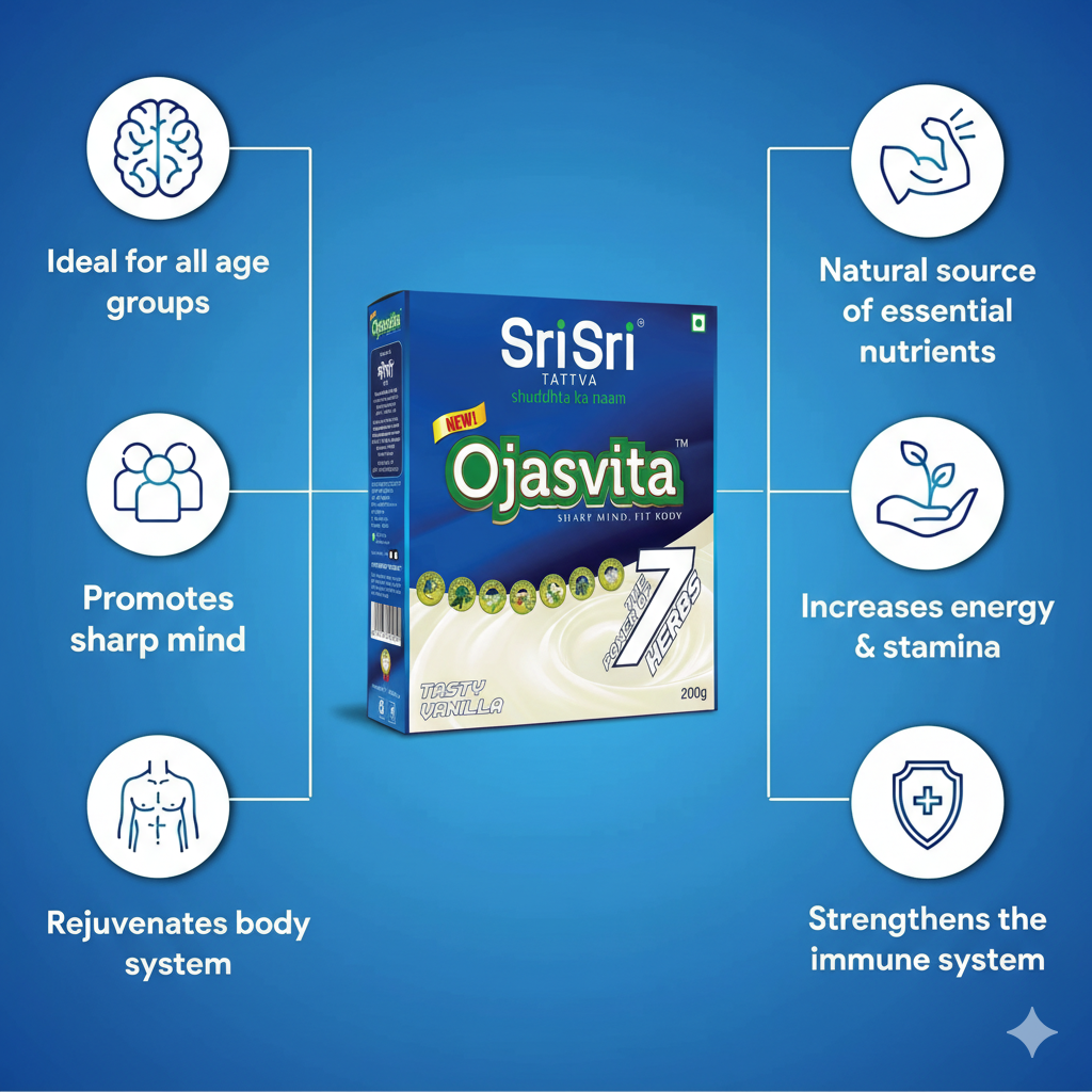Vanilla Ojasvita - Sharp Mind & Fit Body, 200 g