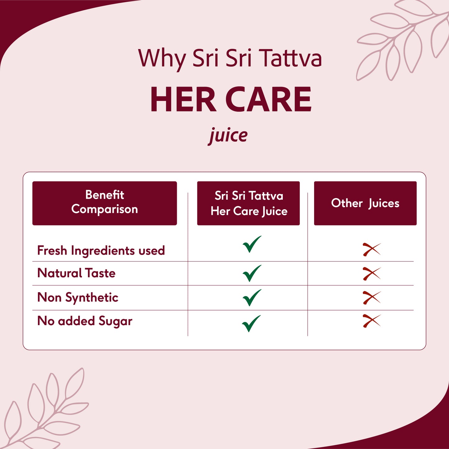Her Care Juice - Women Health Tonic | Helps Hormone Balancing | 1 L
