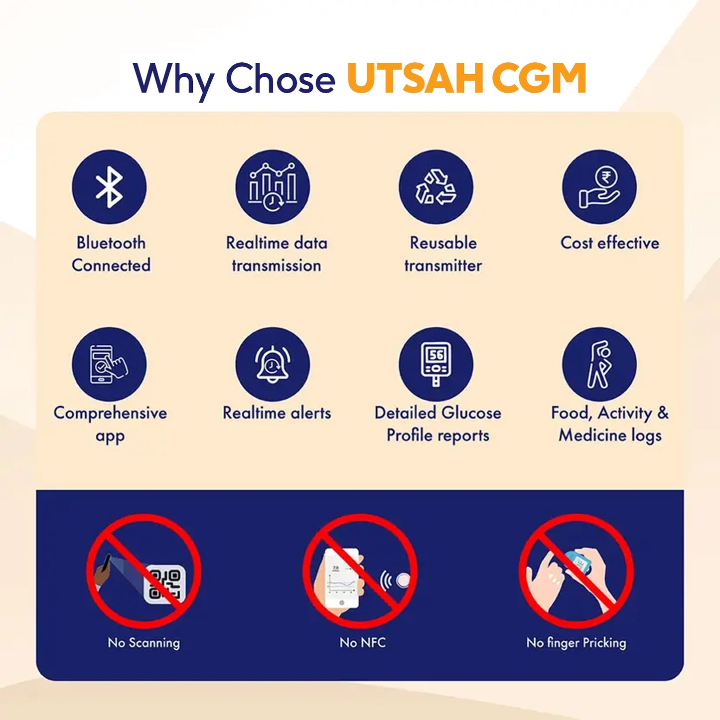 Utsah CGM Welcome Kit + Free Consultation