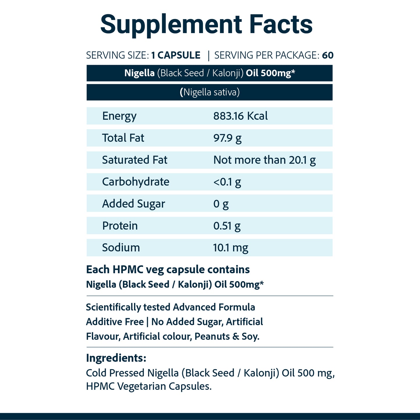 SupaSupp Nigella Oil Immuno Protector | Builds Immunity And Strength, Promotes Healthy Cell Growth And Overall Wellbeing | Health Supplement | 60 Veg Cap, 500 mg