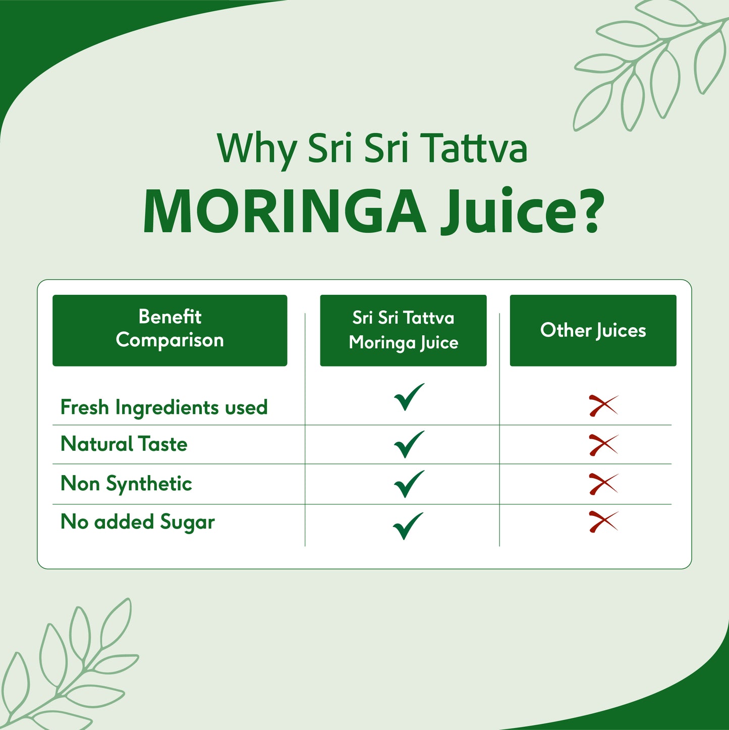 Moringa Juice - Powerhouse Of Nutrients | Superfood, Rich In Vitamin A,C,B, Calcium, Iron And Antioxidants, Blood Purifier | 1 L