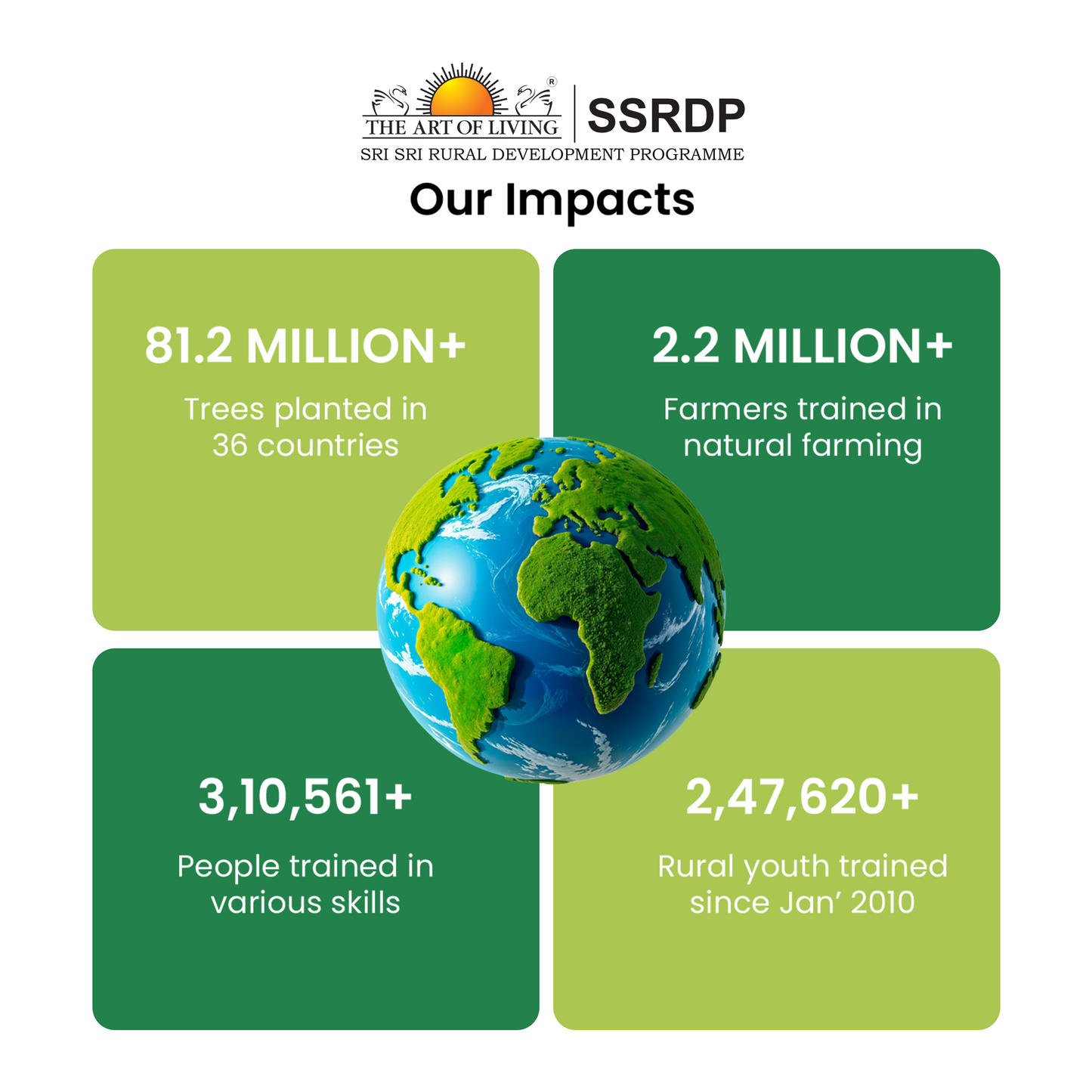 Eco Kranti – Bamboo Facial Tissue Napkins | 100 Pulls x 3 Packs | 100% Natural & Eco-friendly | Biodegradable, Compostable