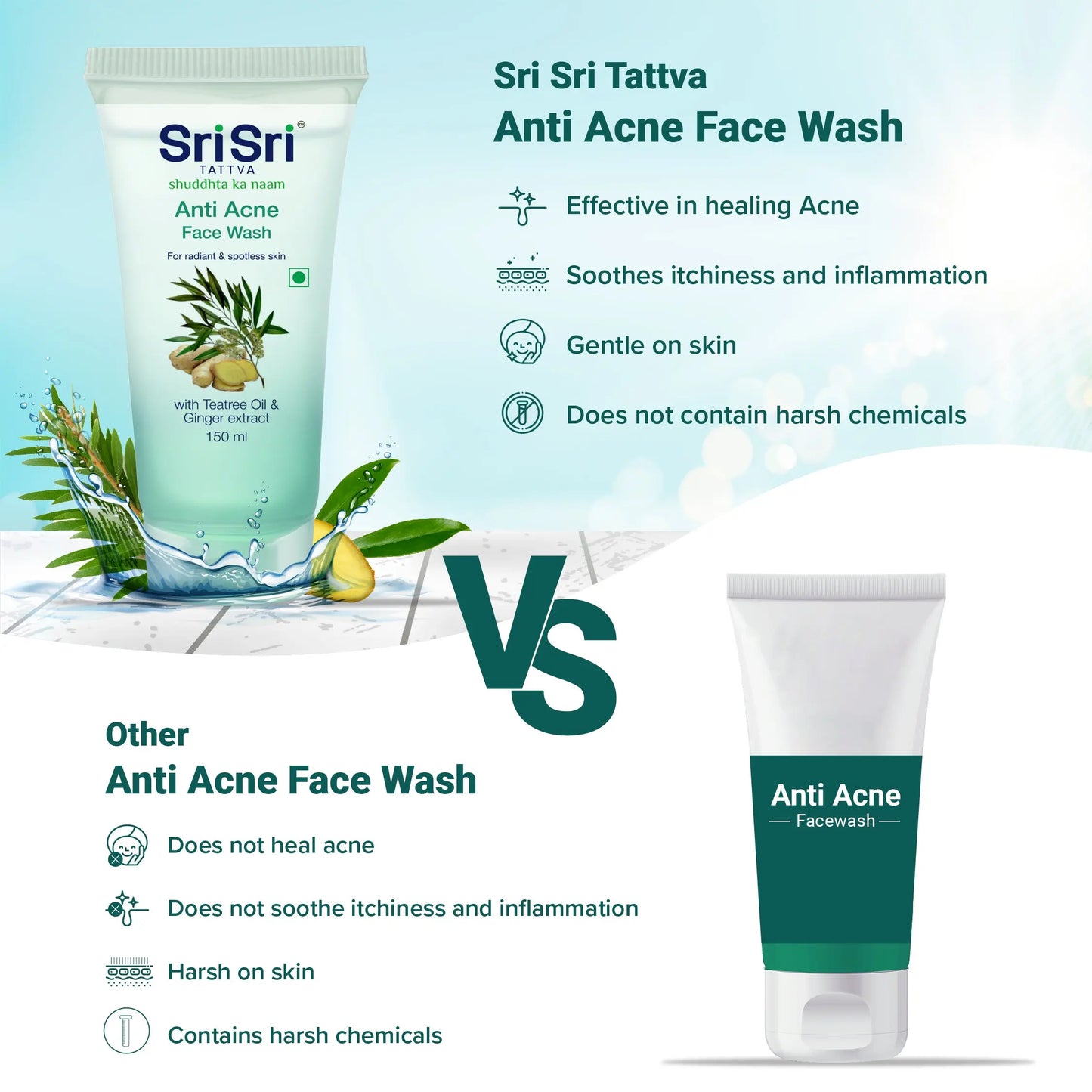 Anti Acne Face Wash - For Radiant & Spotless Skin, 150 ml