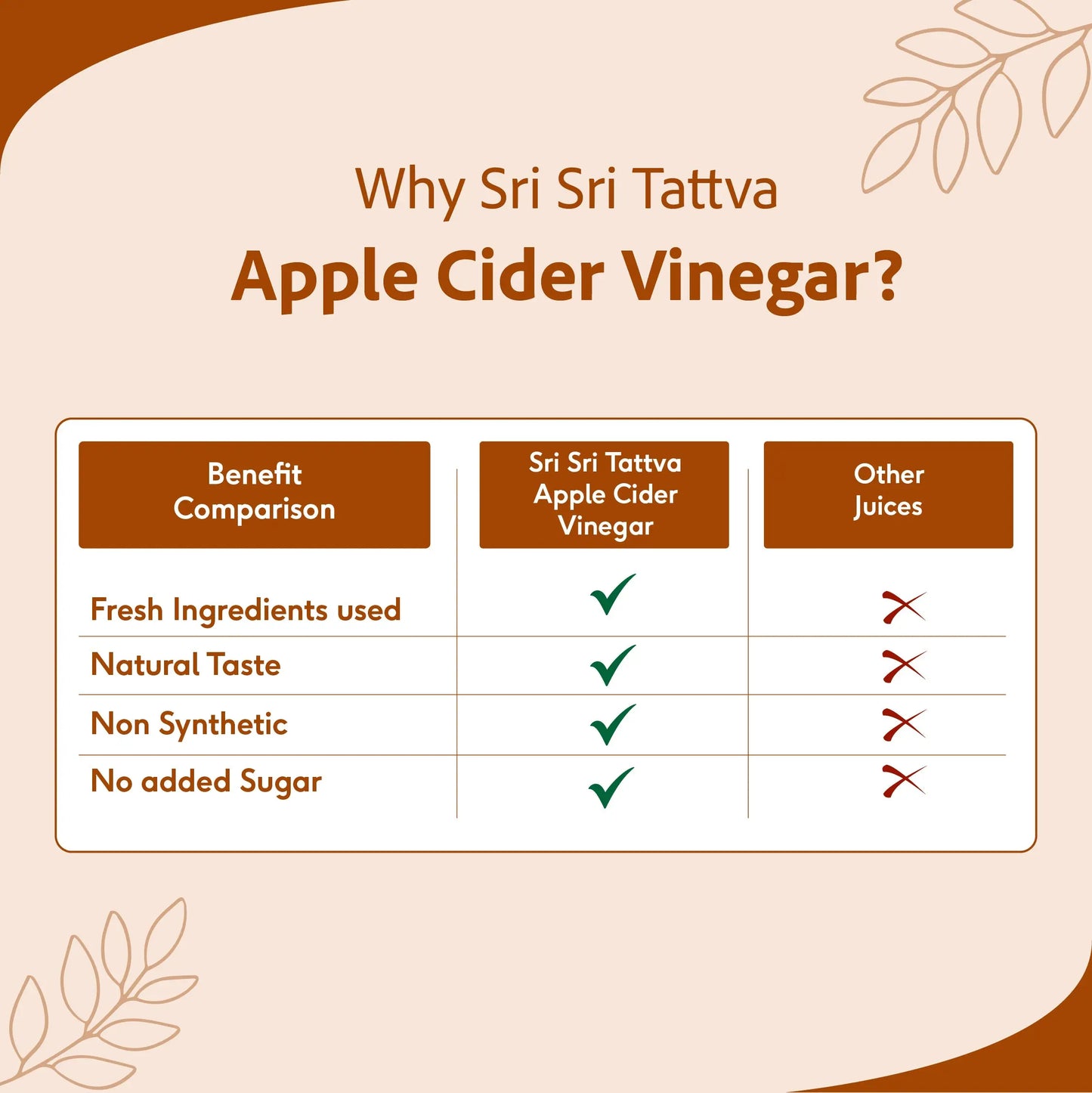 Apple Cider Vinegar - Raw, Unfiltered, Unpasteurized | Manage Your Weight Naturally | 500 ml