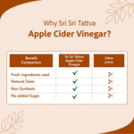 Apple Cider Vinegar - Raw, Unfiltered, Unpasteurized | Manage Your Weight Naturally | 500 ml