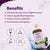 Karela Jamun Juice - Maintain Blood Sugar | Pancreatic Support, Improves Metabolism, Reduces Fatigue | 1L