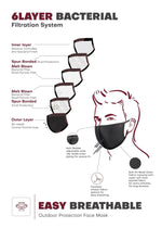N95 Protection Mask - Sri Sri Tattva