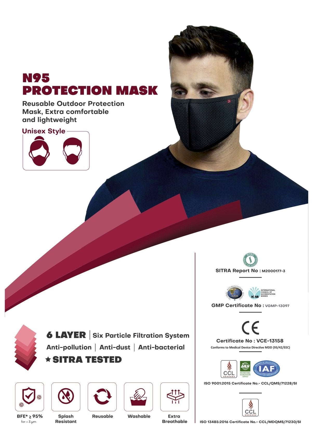 N95 Protection Mask - Sri Sri Tattva