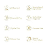 Rich Repair Moisturizer, 12ml by Shankara