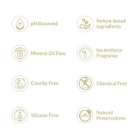 Rich Repair Moisturizer, 12ml by Shankara
