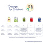 Immunity Building Kit With Chyawanprash - Sri Sri Tattva